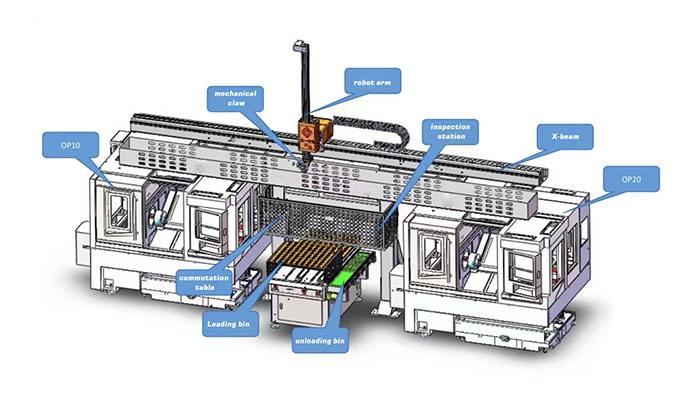 CNC-Feeder.2.jpg