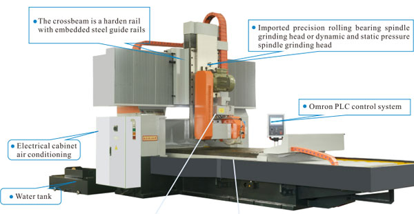 surface-grinding-machine
