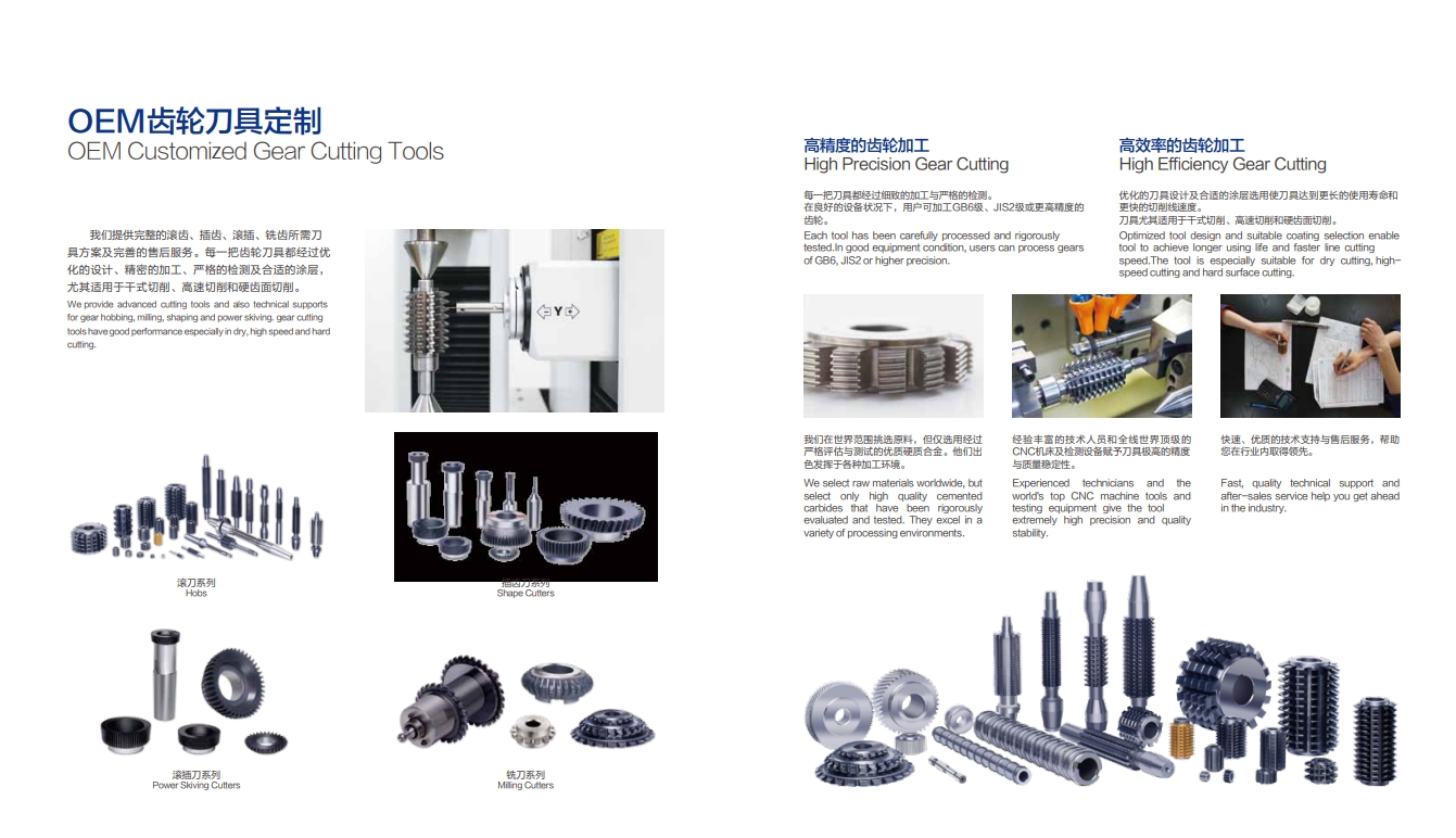 hob-cutter
